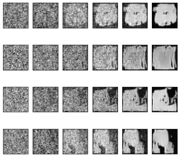 ../../../../_images/ai_robotics_deep_learning_diffusion_models_notebooks_annotated_native_ddpm_impl_73_0.png